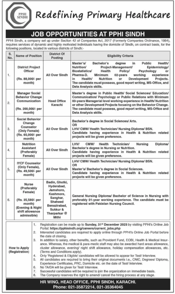 PPHI Sindh Jobs