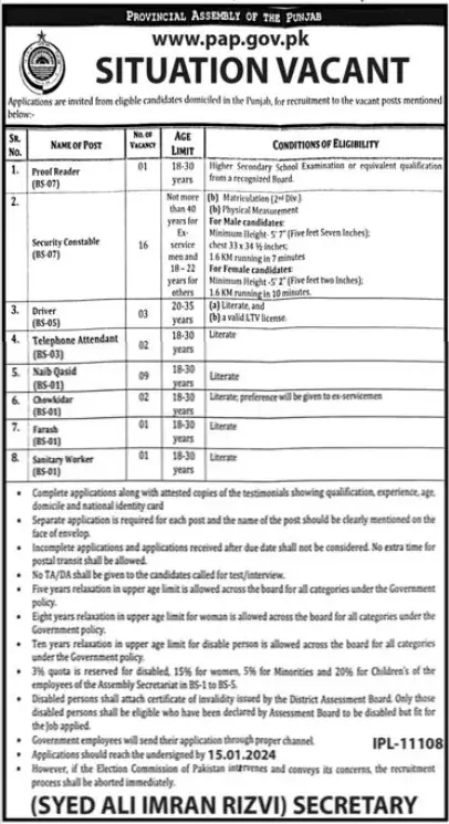 Provincial Assembly of Punjab Jobs